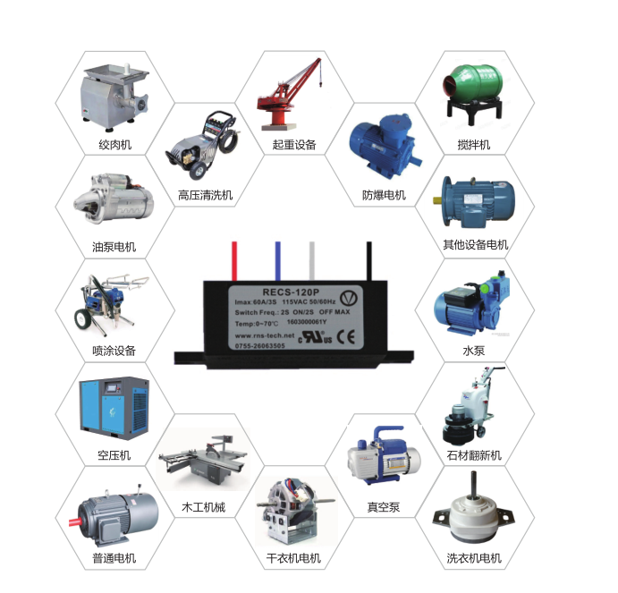 革新電子離心開關(guān)，復(fù)興偉業(yè)助推吊機(jī)電機(jī)控制新高度！